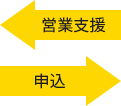 申込み・営業支援