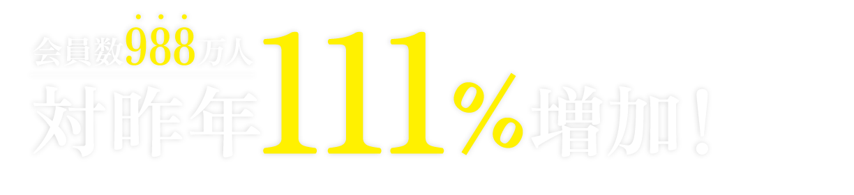 会員数 対昨年比