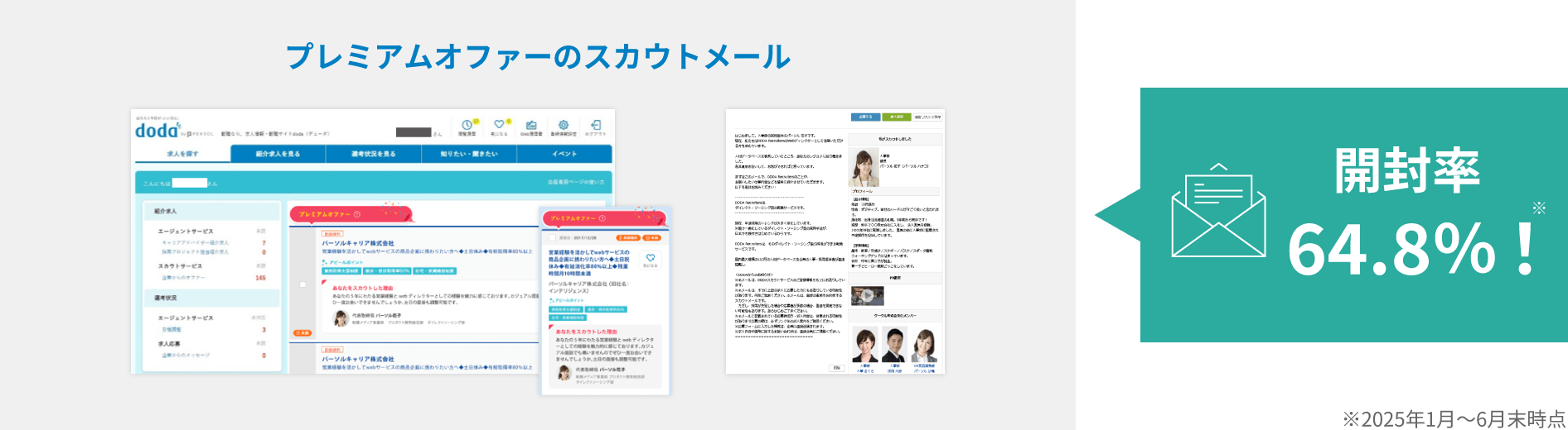 プレミアムオファーのスカウトメール開封率