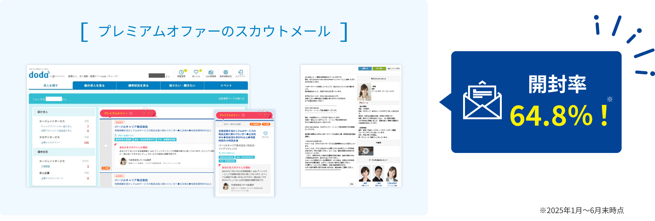プレミアムオファーのスカウトメール開封率