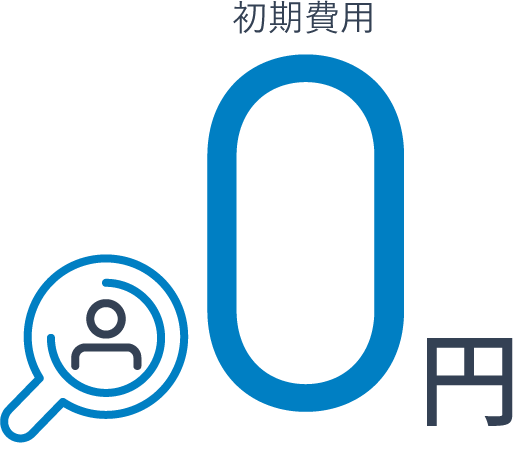 初期費用0円