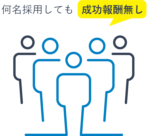 何名採用しても成功報酬無し