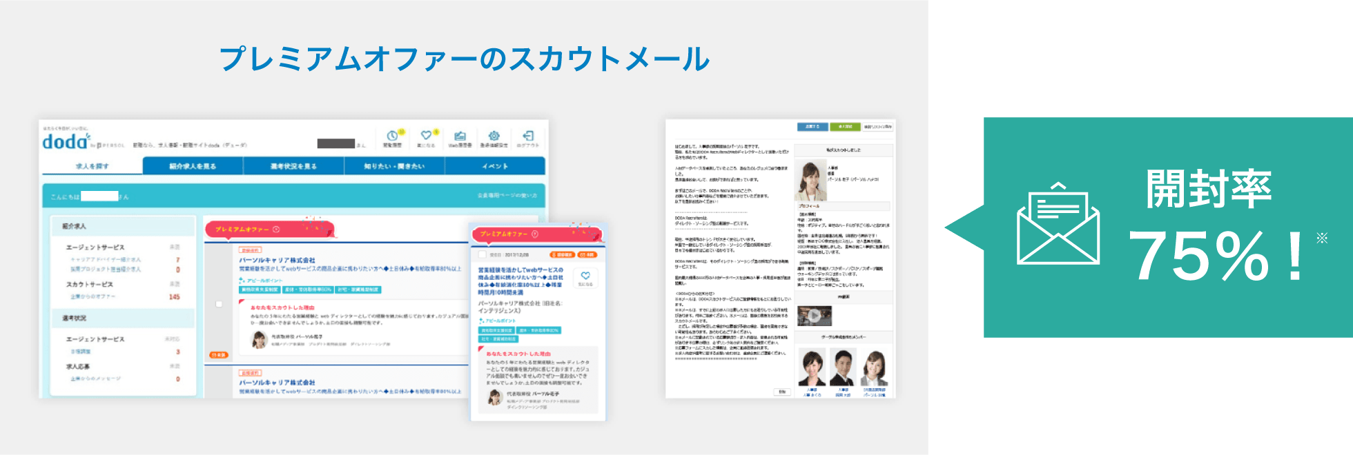 プレミアムオファーのスカウトメール 開封率75％!