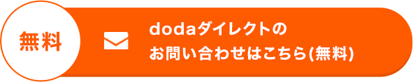 dodaダイレクトの
            お問い合わせはこちら(無料)