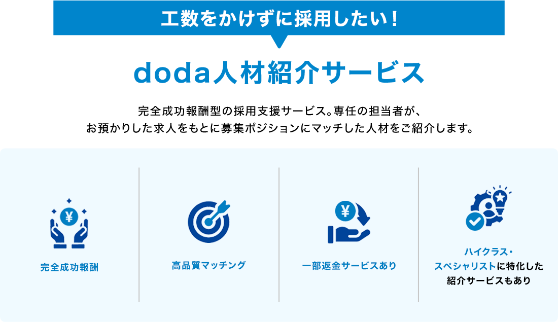 工数をかけずに採用したい！doda人材紹介サービス