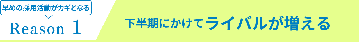 早めの採用活動がカギとなる Reason1 下半期にかけてライバルが増える