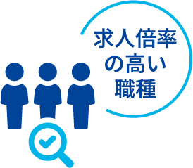求人倍率の高い職種