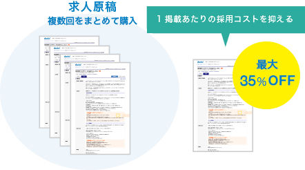 DODAチケット