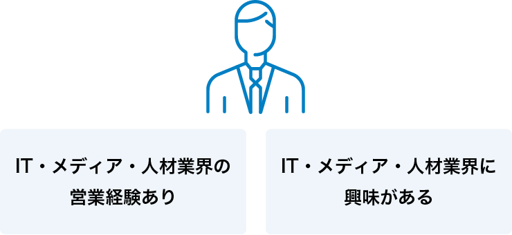 IT・メディア・人材業界の営業経験あり　IT・メディア・人材業界に興味がある