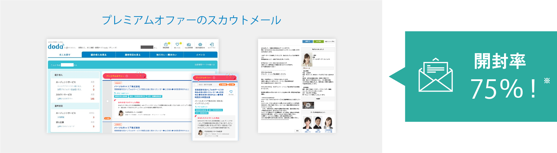 プレミアムオファーのスカウトメール 開封率73％！